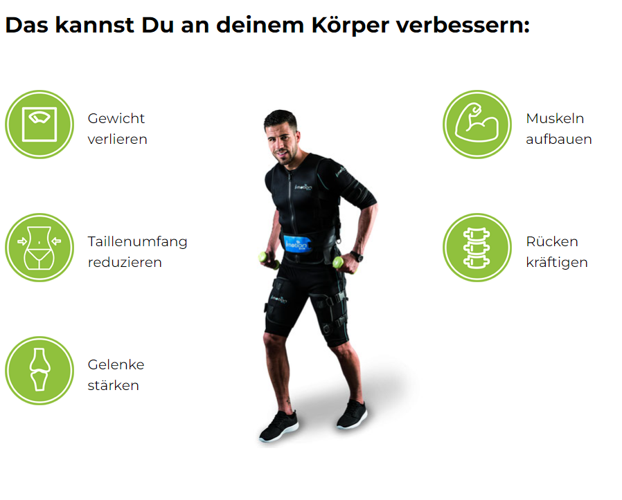 EMS Trainingsbereich